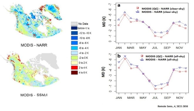 climate change; permafrost; pan-arctic; remote sensing; spaceborne; MODIS; cooling degree days; interannual variability;